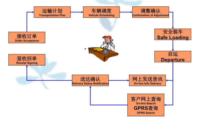 苏州到和县搬家公司-苏州到和县长途搬家公司